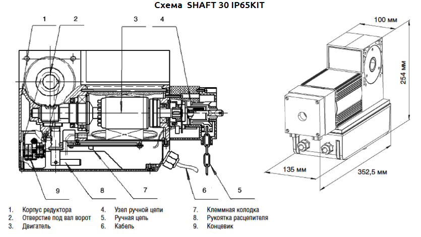 конструкция привода Shaft-30